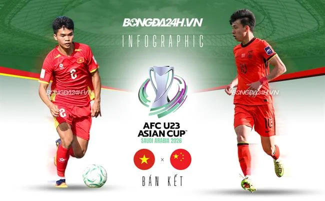 Trò chơi Bắn cá